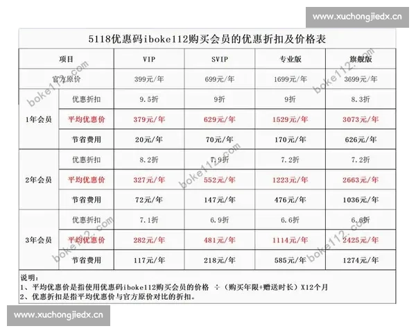 HTH会体会官网登录入口最新使用指南及会员功能全面解析